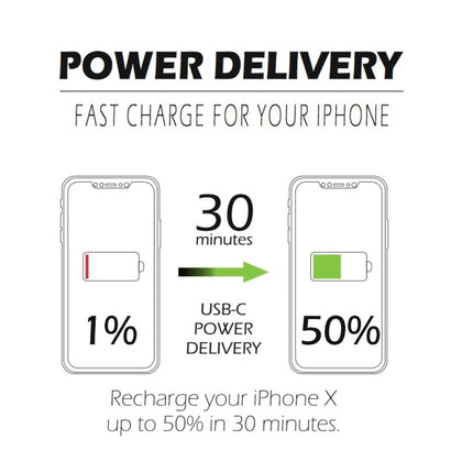 Swissten USB-C σε Lightning Braided Καλώδιο με Power Delivery (PD) 3A 1.2m 71525203 Γκρι