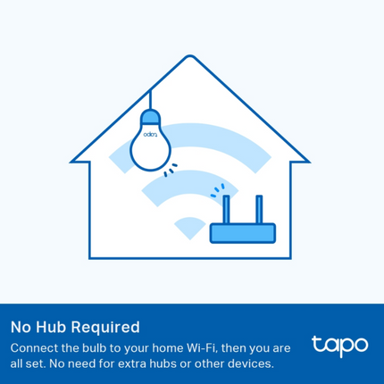 TAPO TP-LINK Έξυπνη Λάμπα Wi-Fi Φωτίστε Έξυπνα τον Χώρο σας TAPO L510E