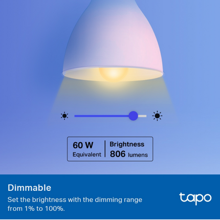 Smart Wi-Fi Λάμπα TP-Link Tapo – Πολύχρωμη Φωτεινότητα & Έξυπνος Έλεγχος