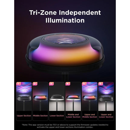 GOVEE Φωτιστικό Δαπέδου Ripple 3 ζωνών, 1000 lm – Uplighter H60B0